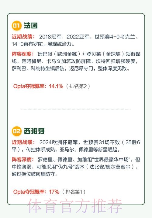 2026世界杯直播分析热门