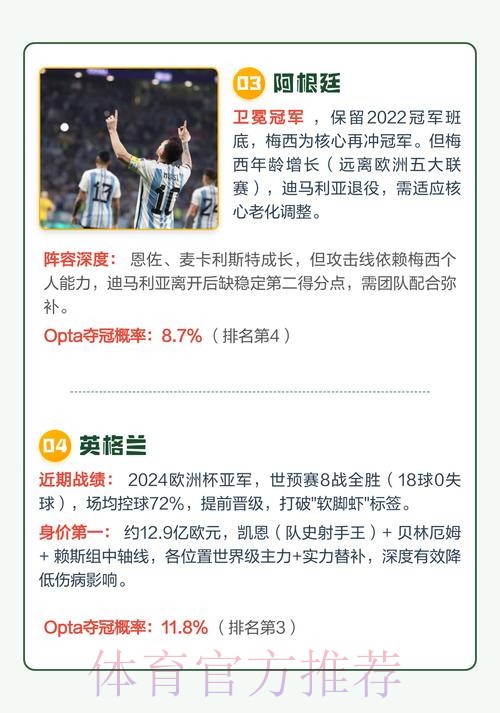 2026世界杯直播分析热门