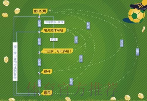 2026世界杯盘口手机入口地址 2026世界杯盘口手机入口地址